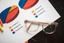 advanced quantitative insight report