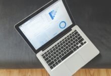 business intelligence growth analysis