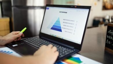 enterprise insights innovation metrics