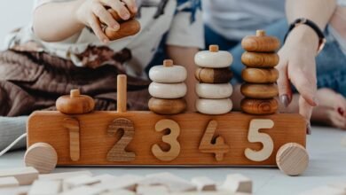 final interaction register summary