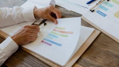 market opportunity assessment report