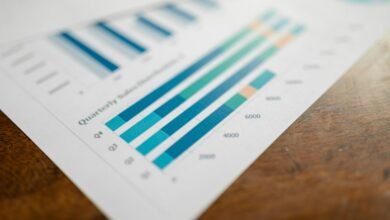 number mapping analysis structured