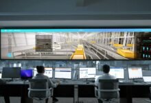 operational data integrity overview