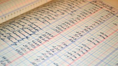 variable correlation analysis report